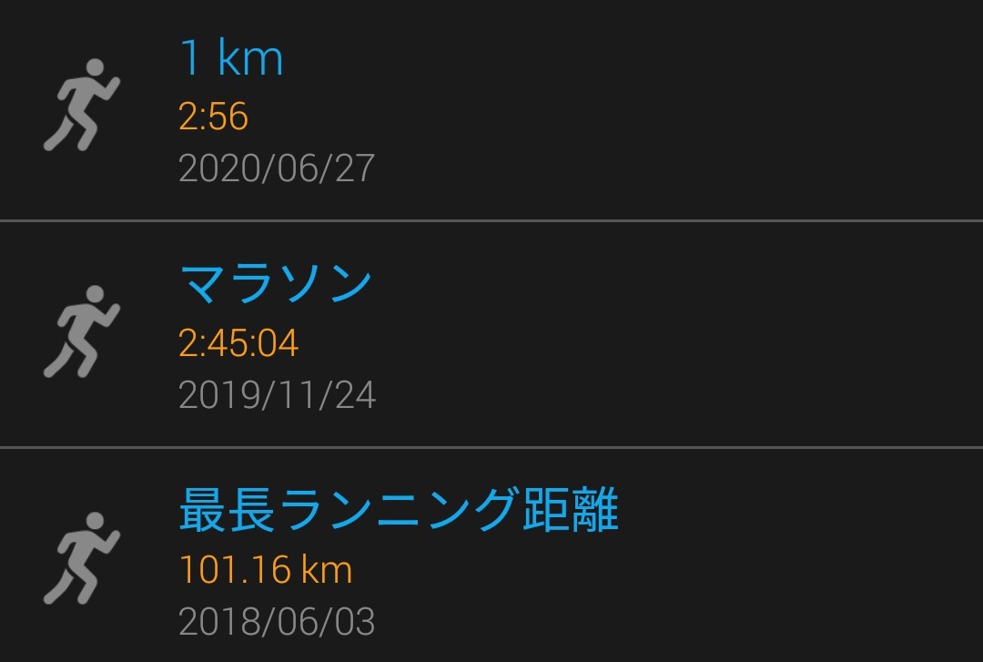 f:id:mizu1123:20200630200453j:plain f:id:mizu1123:20200630200453j:plain
