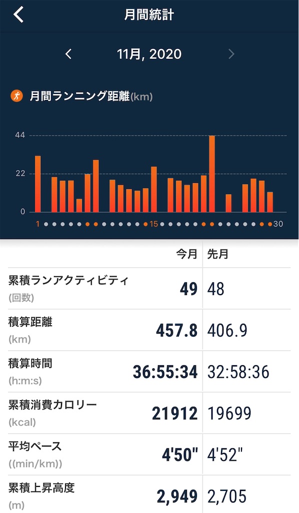f:id:mizu1123:20201130145047j:image f:id:mizu1123:20201130145047j:image
