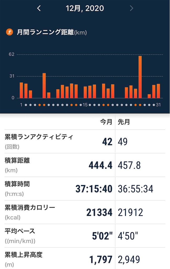 f:id:mizu1123:20201231112452j:image f:id:mizu1123:20201231112452j:image