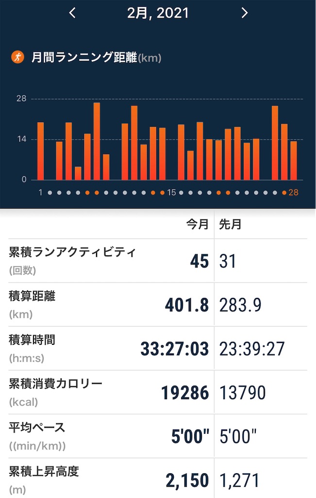 f:id:mizu1123:20210301073539j:image f:id:mizu1123:20210301073539j:image