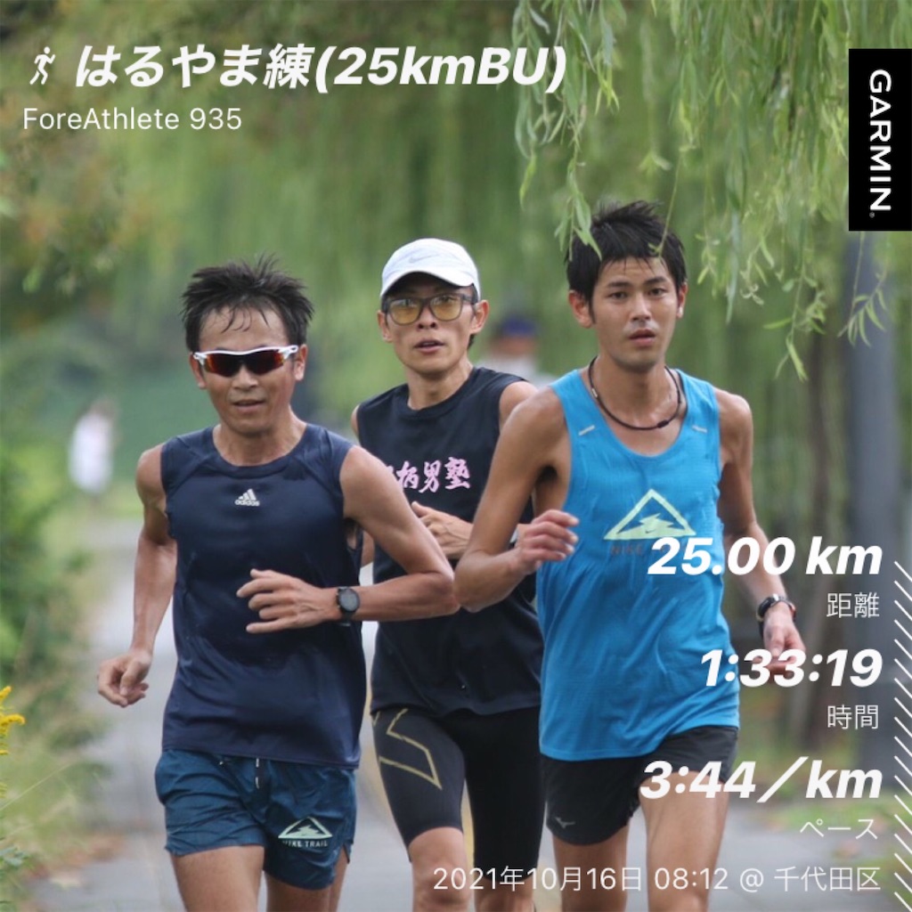 f:id:mizu1123:20211017084631j:image f:id:mizu1123:20211017084631j:image