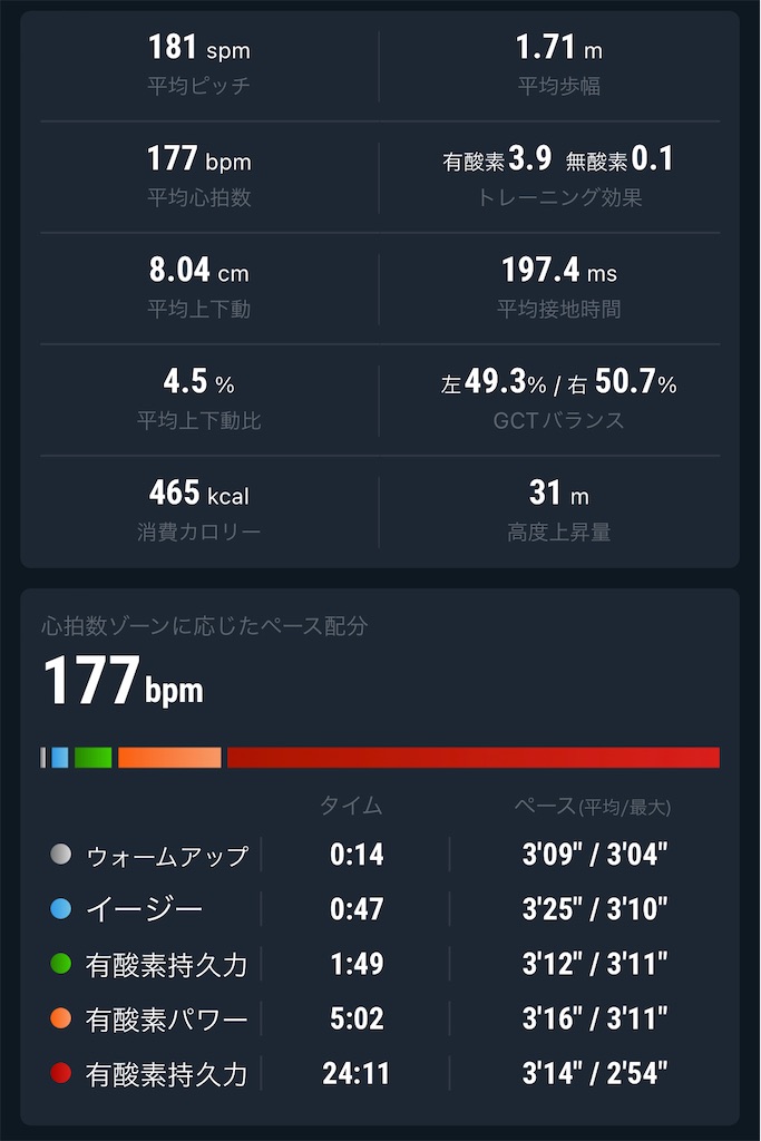f:id:mizu1123:20220201154647j:image f:id:mizu1123:20220201154647j:image