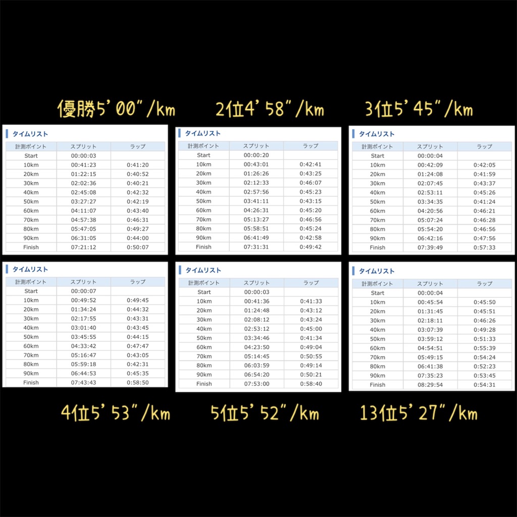 f:id:mizu1123:20220310131449j:image f:id:mizu1123:20220310131449j:image