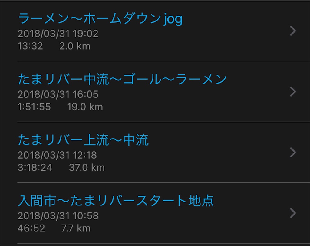 f:id:mizu1123:20220404114513j:image f:id:mizu1123:20220404114513j:image