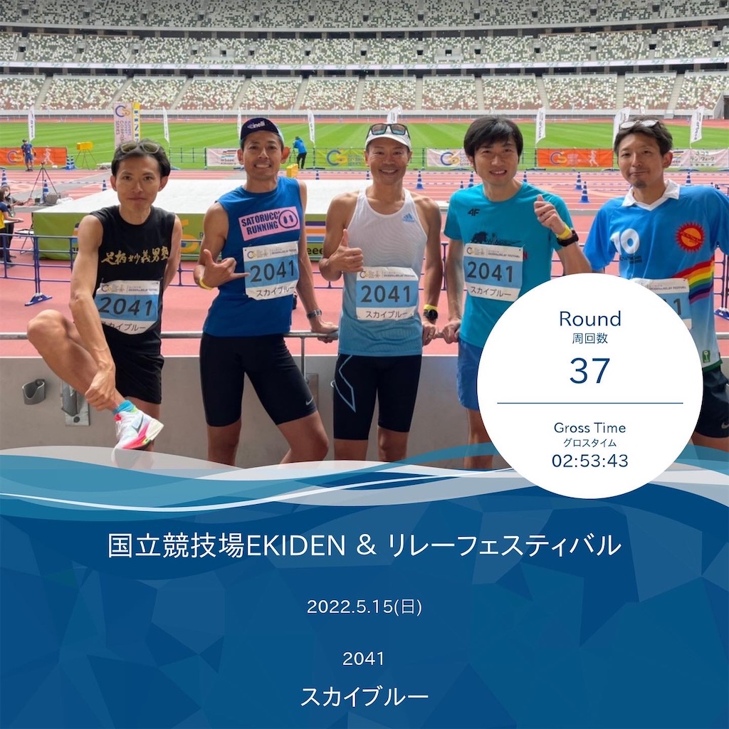 f:id:mizu1123:20220516131618j:image f:id:mizu1123:20220516131618j:image