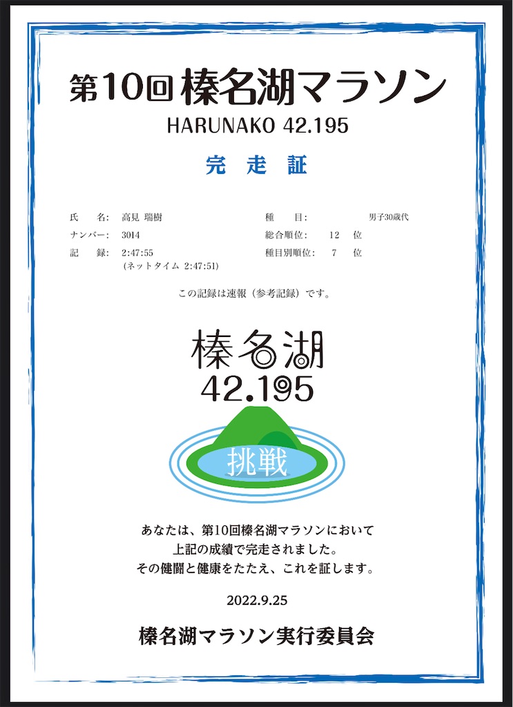 f:id:mizu1123:20220927135241j:image f:id:mizu1123:20220927135241j:image