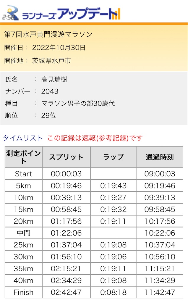 f:id:mizu1123:20221103150302j:image f:id:mizu1123:20221103150302j:image