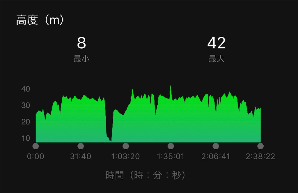 f:id:mizu1123:20230203124826j:image