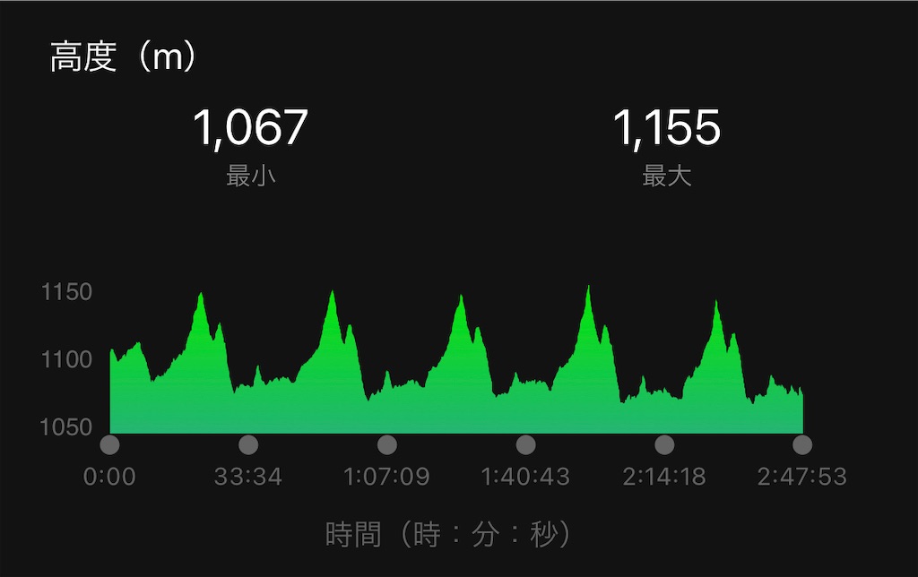 f:id:mizu1123:20230203125101j:image