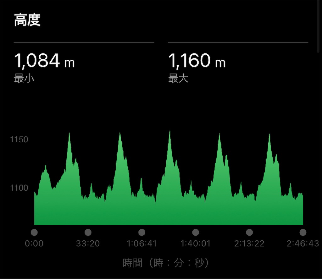 f:id:mizu1123:20230929162627j:image f:id:mizu1123:20230929162627j:image