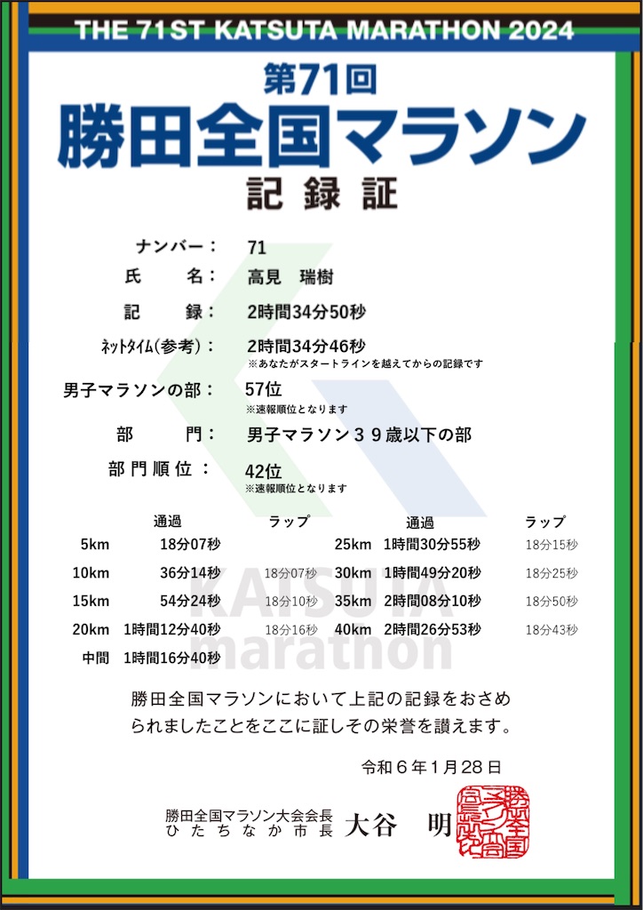 f:id:mizu1123:20240204094158j:image f:id:mizu1123:20240204094158j:image