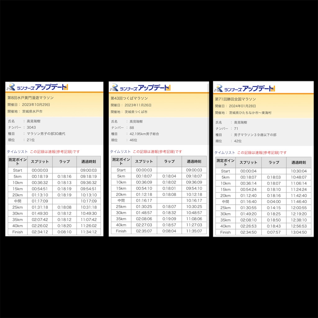f:id:mizu1123:20240204110028j:image f:id:mizu1123:20240204110028j:image
