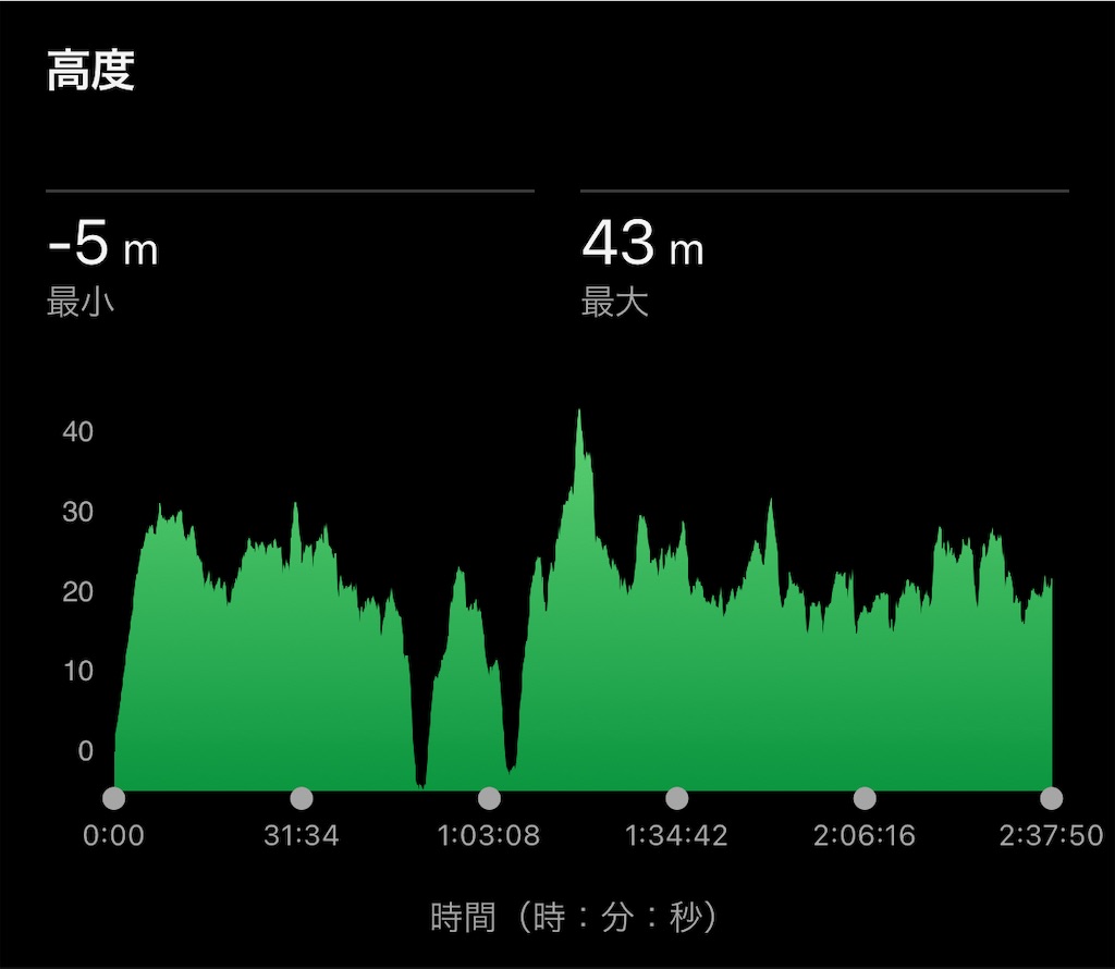 f:id:mizu1123:20241030185551j:image
