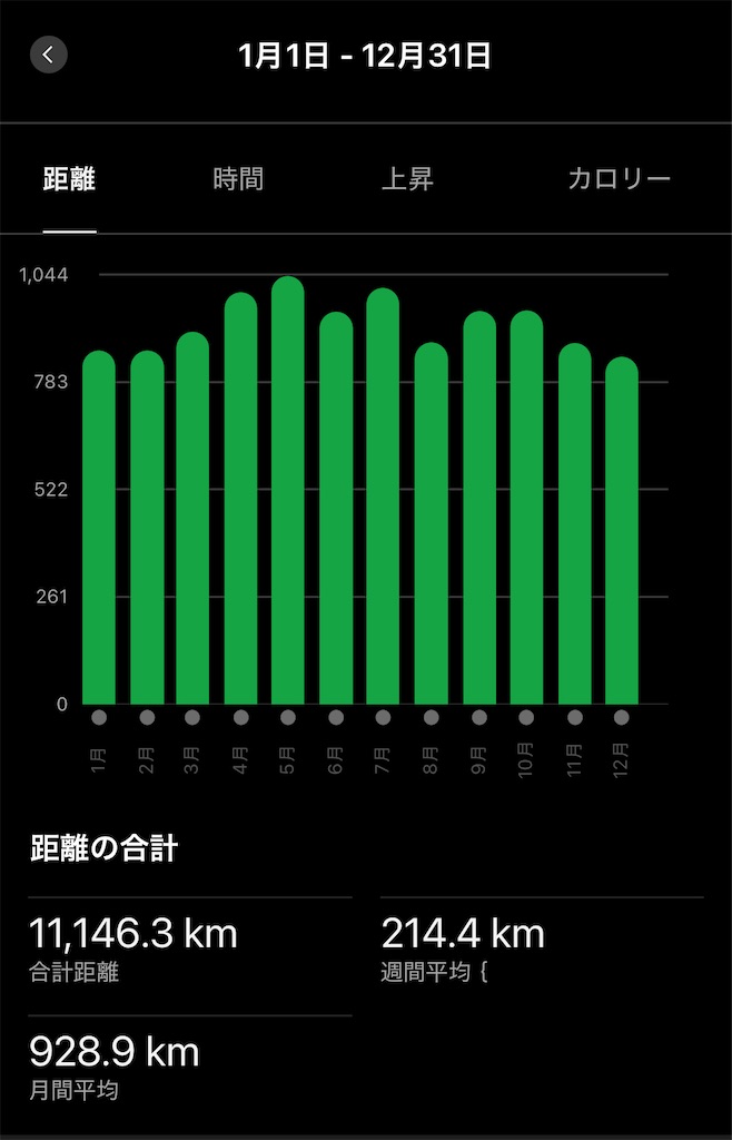 f:id:mizu1123:20241231165601j:image