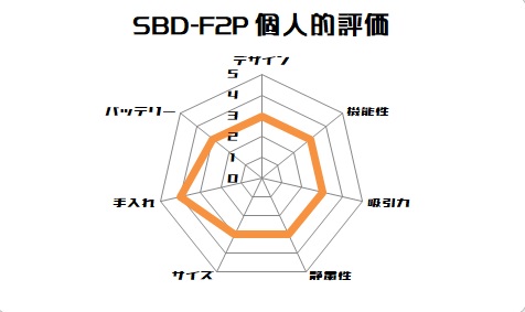 f:id:mizu_2017:20211212174700j:plain