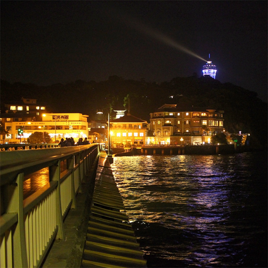 f:id:mizubelog:20180727002749p:plain