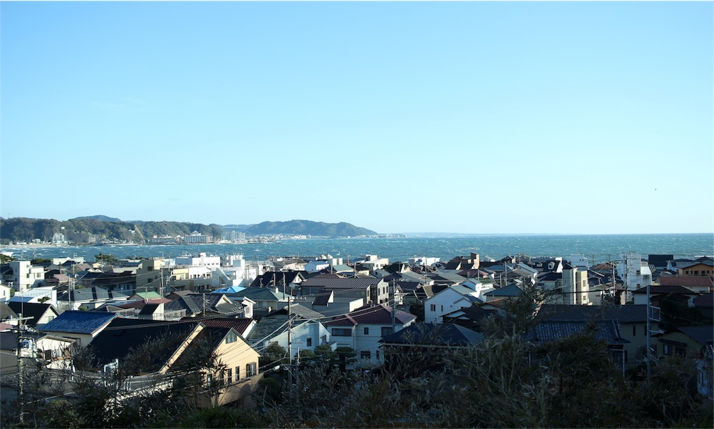 f:id:mizubelog:20180727003507p:plain