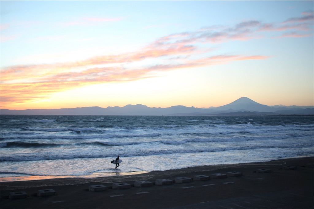 f:id:mizubelog:20180727003626p:plain