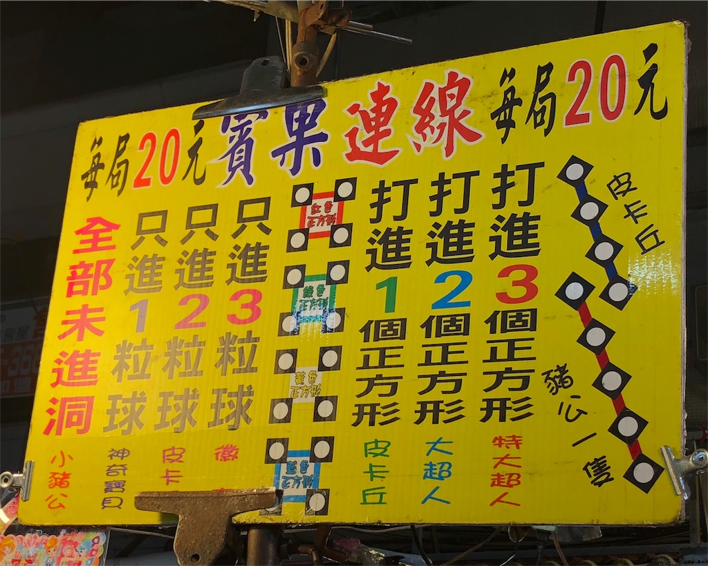 f:id:mizubelog:20181024133646j:image