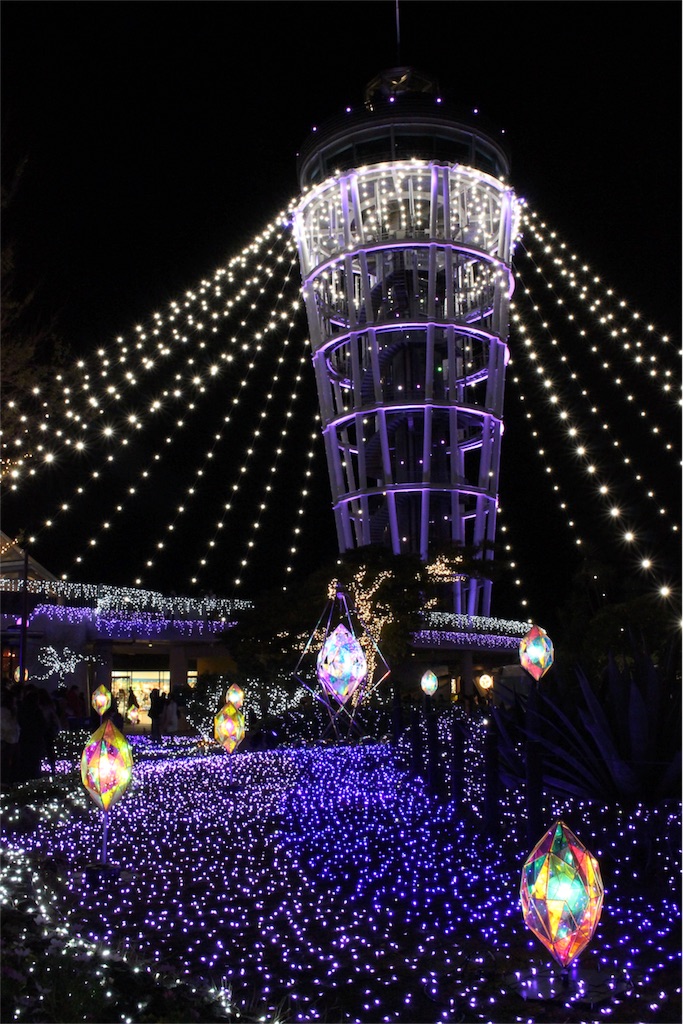 f:id:mizubelog:20181210030809j:image