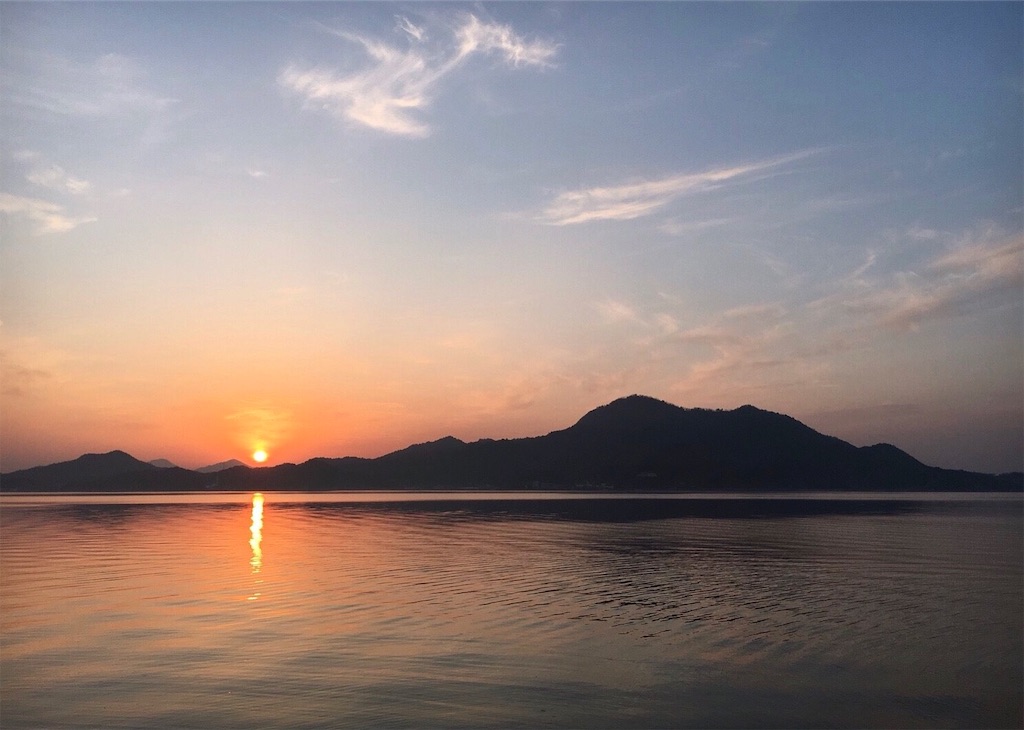 f:id:mizubelog:20190623232027j:image