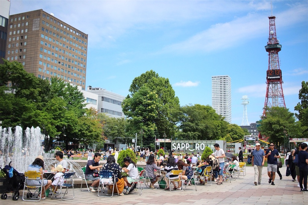 f:id:mizubelog:20190624010855j:image