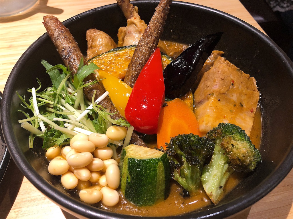 f:id:mizubelog:20190706213655j:image f:id:mizubelog:20190706213655j:image