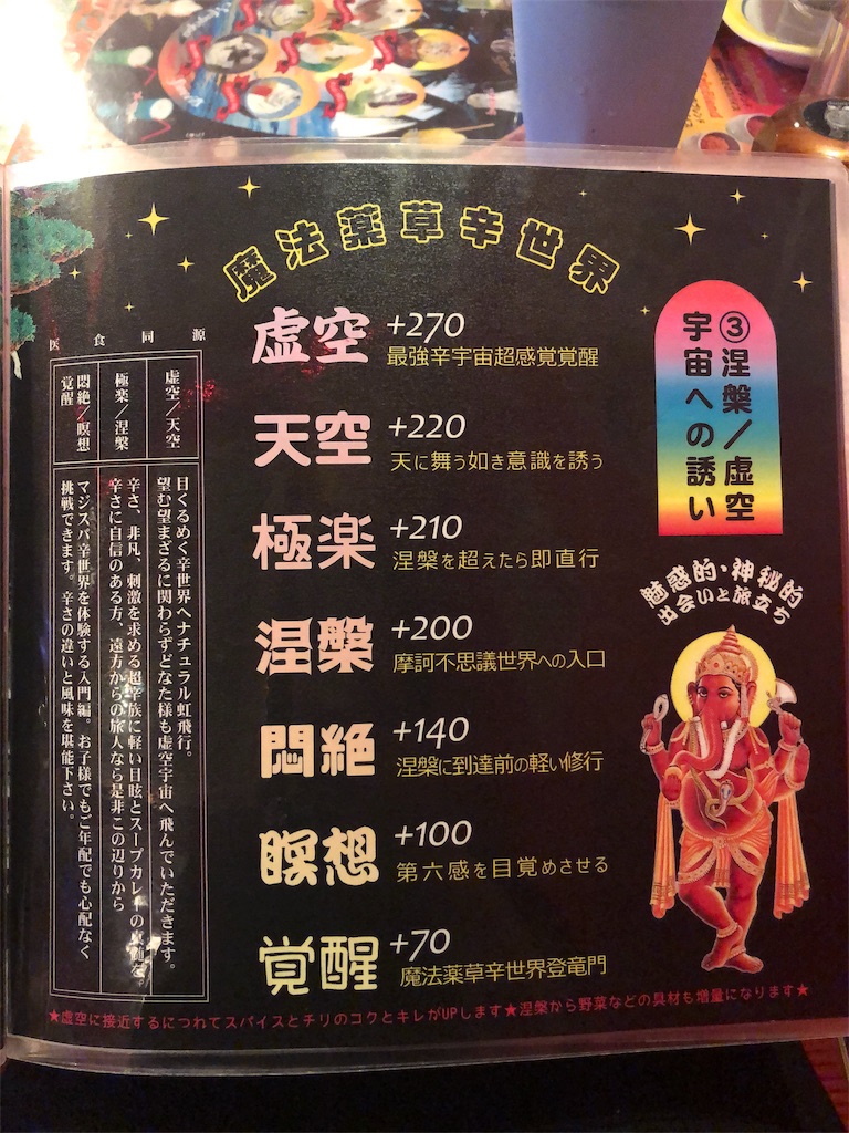 f:id:mizubelog:20190719190515j:image