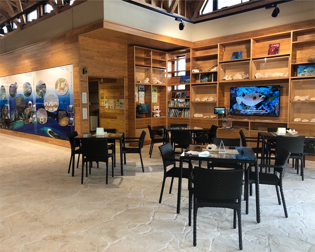 f:id:mizubelog:20190801133437j:image f:id:mizubelog:20190801133437j:image