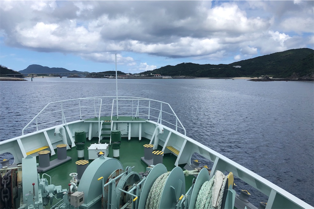 f:id:mizubelog:20190801133453j:image f:id:mizubelog:20190801133453j:image