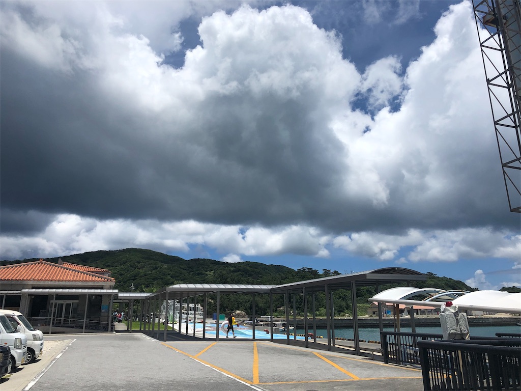 f:id:mizubelog:20190801133942j:image