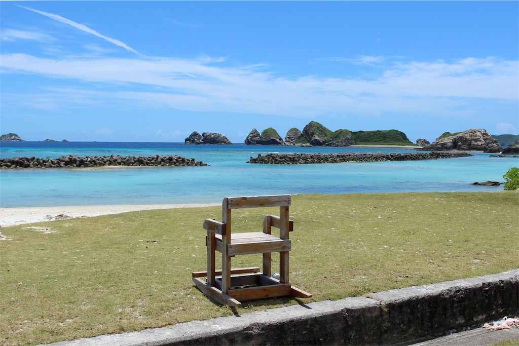 f:id:mizubelog:20190801134001j:image