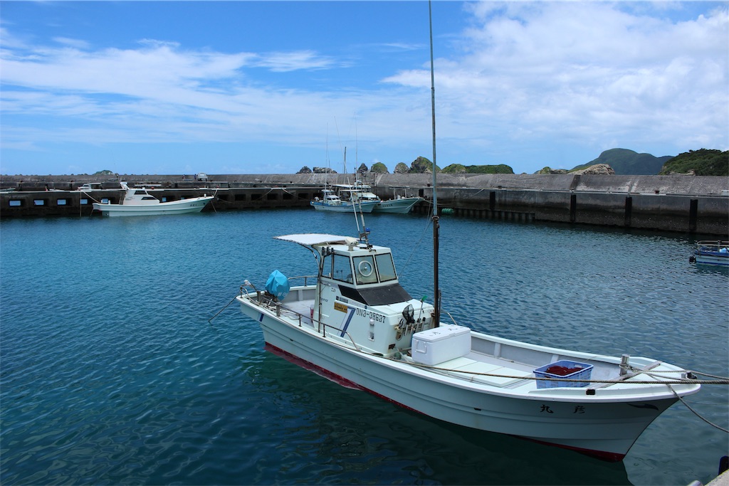 f:id:mizubelog:20190801134018j:image