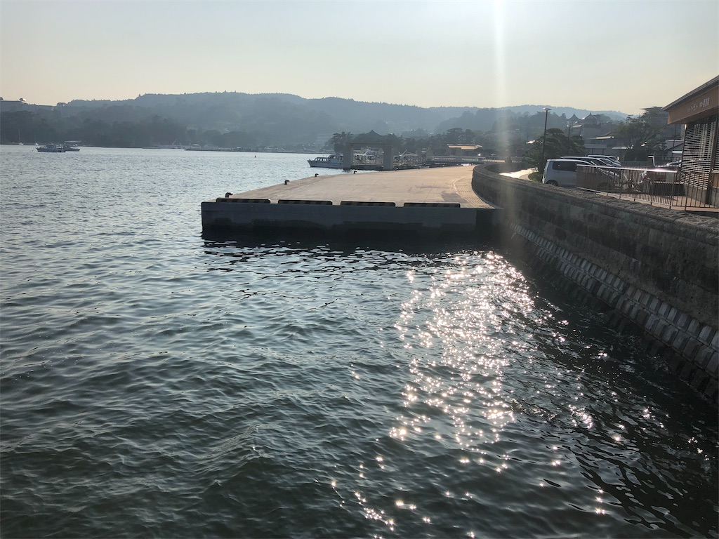f:id:mizubelog:20190814214809j:image