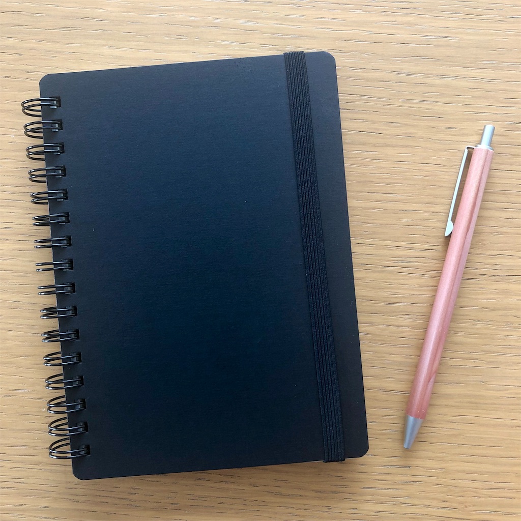 f:id:mizubelog:20190819093240j:image f:id:mizubelog:20190819093240j:image