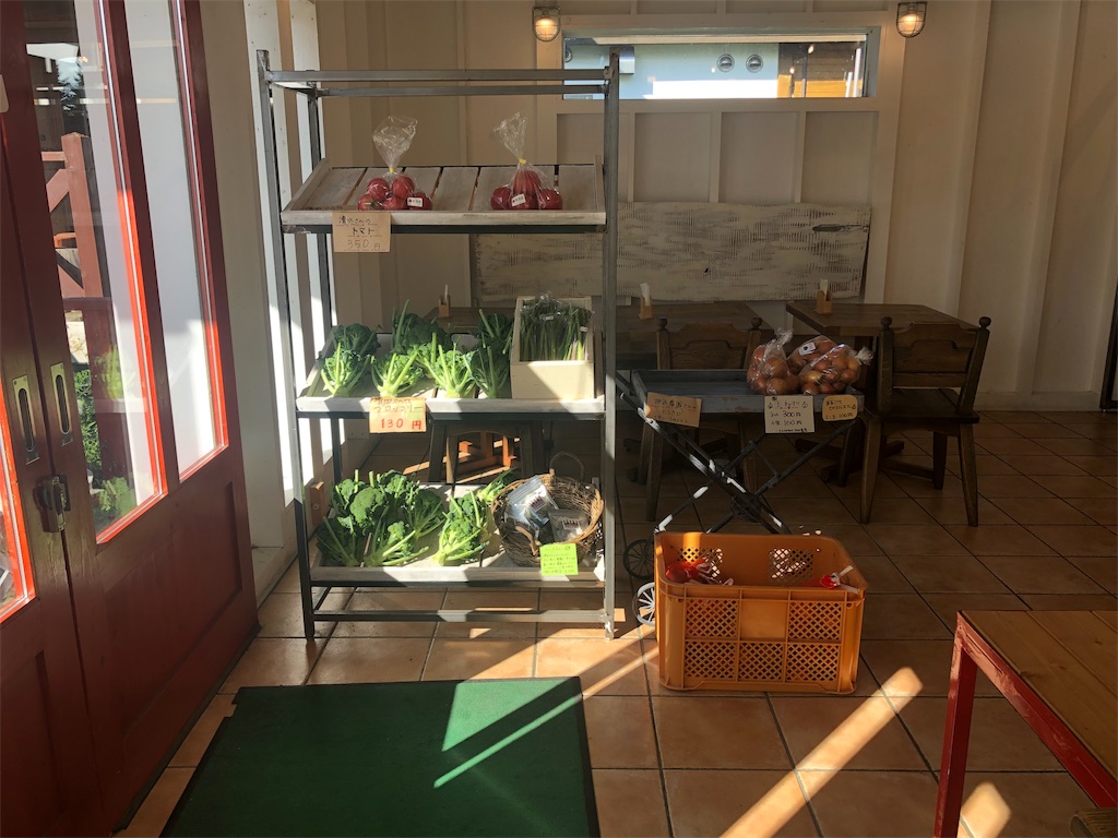 f:id:mizubelog:20190910001011j:image f:id:mizubelog:20190910001011j:image