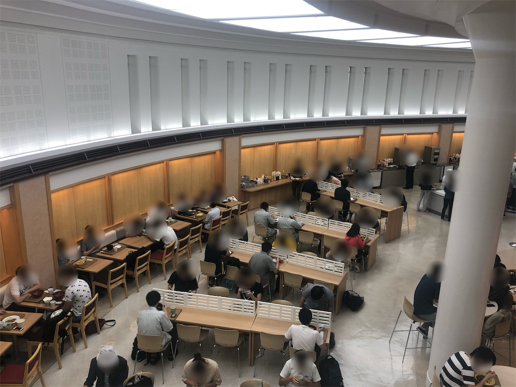 f:id:mizubelog:20191003175907p:image