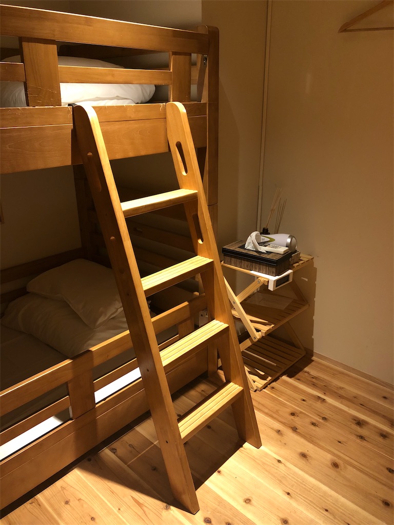 f:id:mizubelog:20191028224918j:image f:id:mizubelog:20191028224918j:image