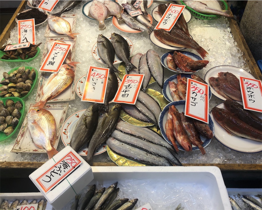 f:id:mizubelog:20200630232019j:image