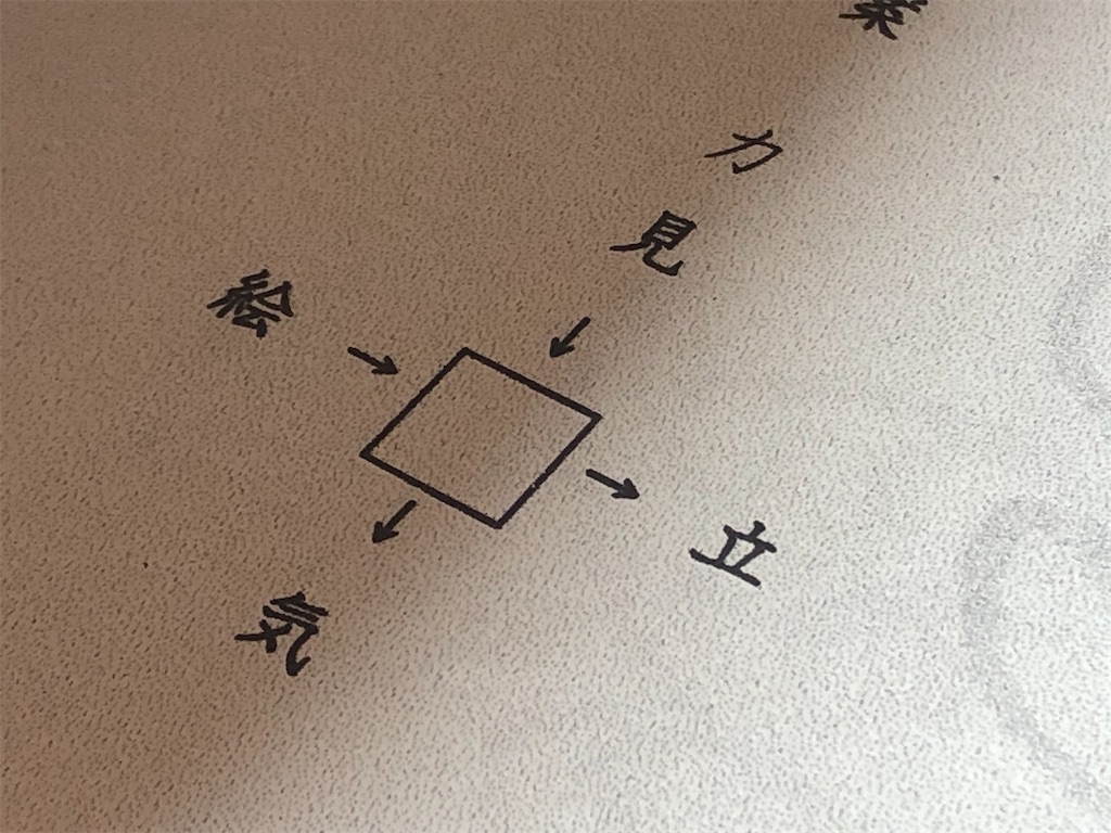 f:id:mizubelog:20201012153917j:image