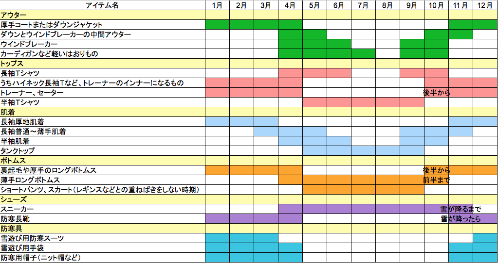 f:id:mizuesstep:20180614092035p:plain f:id:mizuesstep:20180614092035p:plain