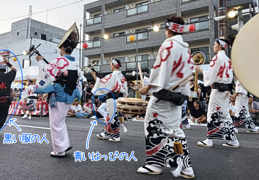 南越谷阿波踊り-天水連2