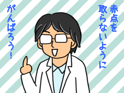 8-赤点を取らないようにがんばろう！