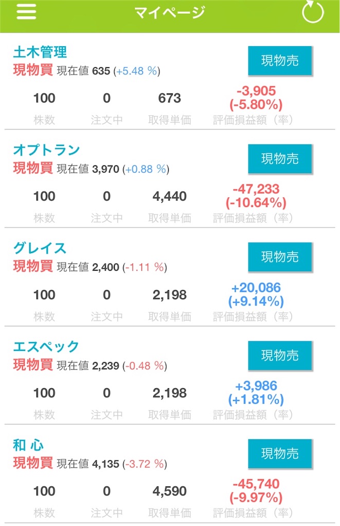 f:id:mizugameriko:20180721080321j:image