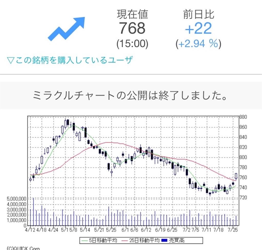 f:id:mizugameriko:20180726225438j:image