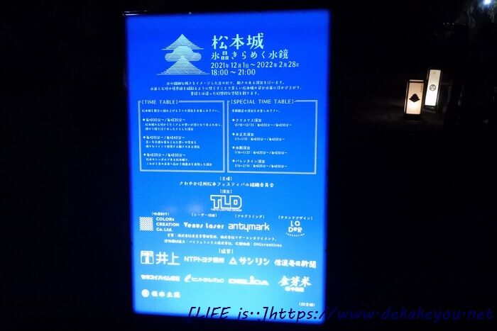 レーザーマッピングのタイムテーブル