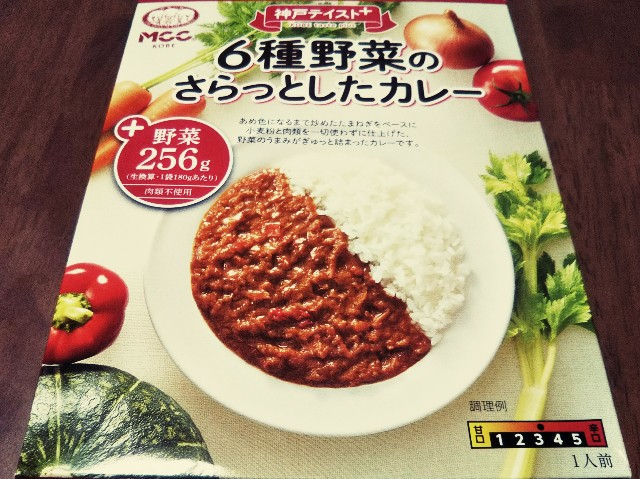 f:id:mizuho000:20190220182227j:plain