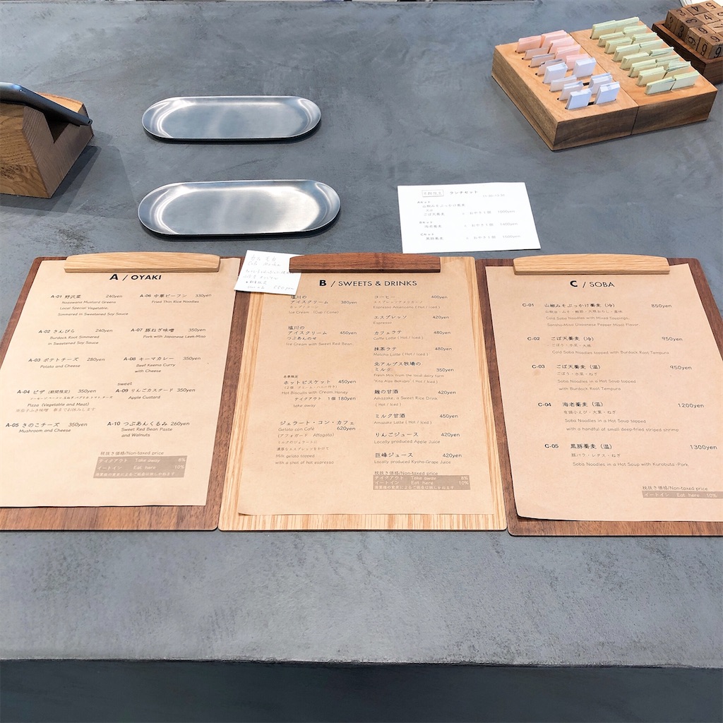 f:id:mizuho000:20200210141659j:image