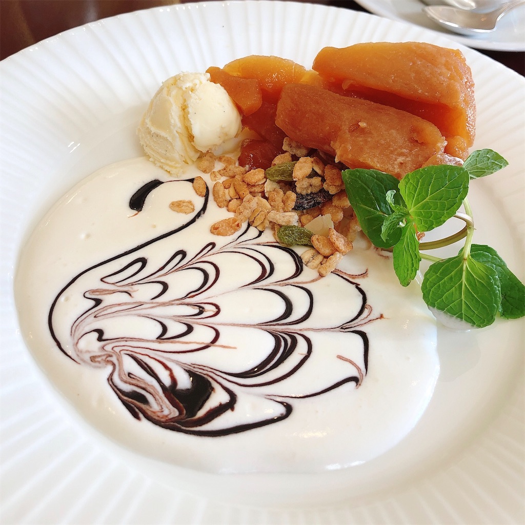 f:id:mizuho000:20200211181001j:image