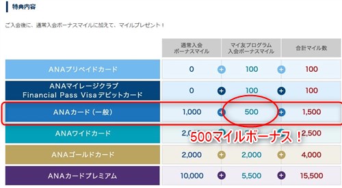 f:id:mizuhosakura555:20180323174422j:plain f:id:mizuhosakura555:20180323174422j:plain